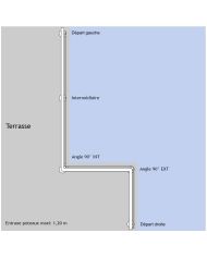 Emplacement des poteaux verre et barre - Pose au sol