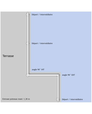 Poteau pour barres - Pose au sol