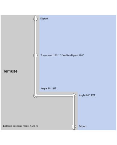 Poteau pour câbles - Pose au sol