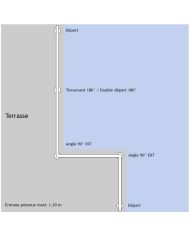 Poteau pour câbles - Pose au sol