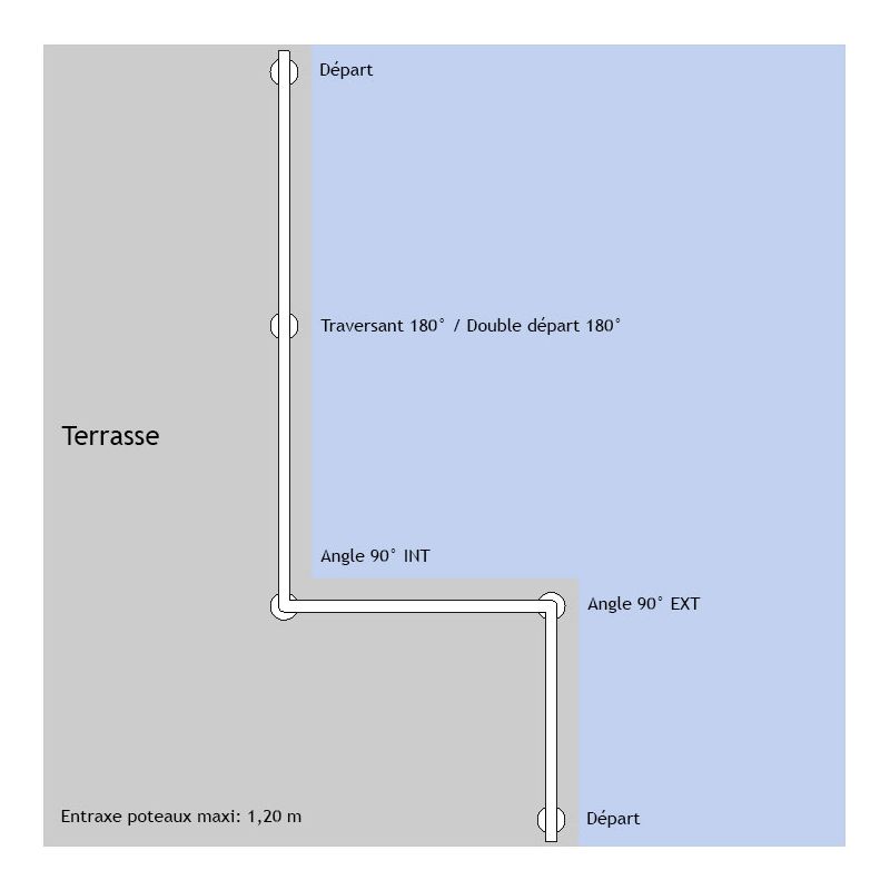 Poteau pour câbles - Pose au sol