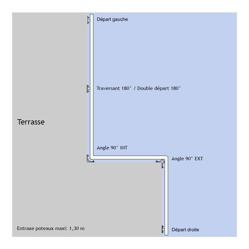 Poteau pour câbles - Pose latérale