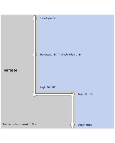 Poteau pour verre et câbles - Pose au sol