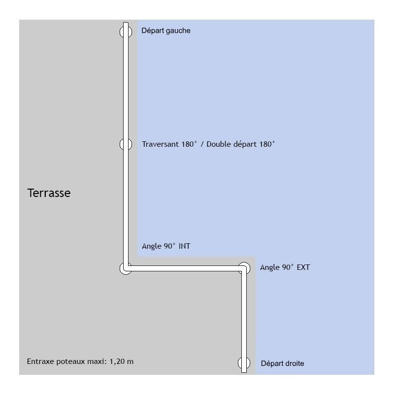 Poteau pour verre et câbles - Pose au sol