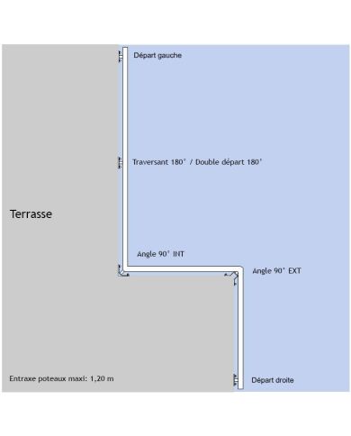 Poteau pour verre et câbles - Pose latérale