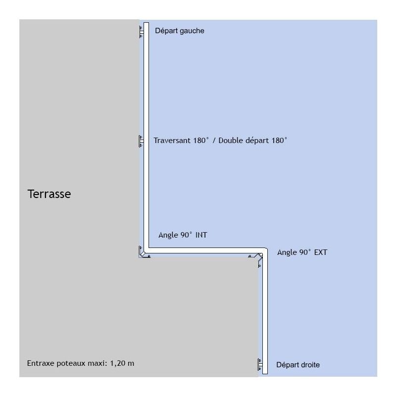 Poteau pour verre et câbles - Pose latérale